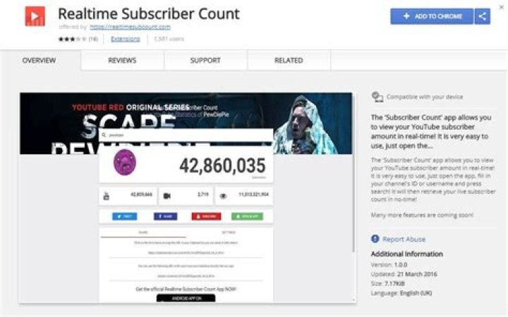 Chuds BBQ realtime subscriber count