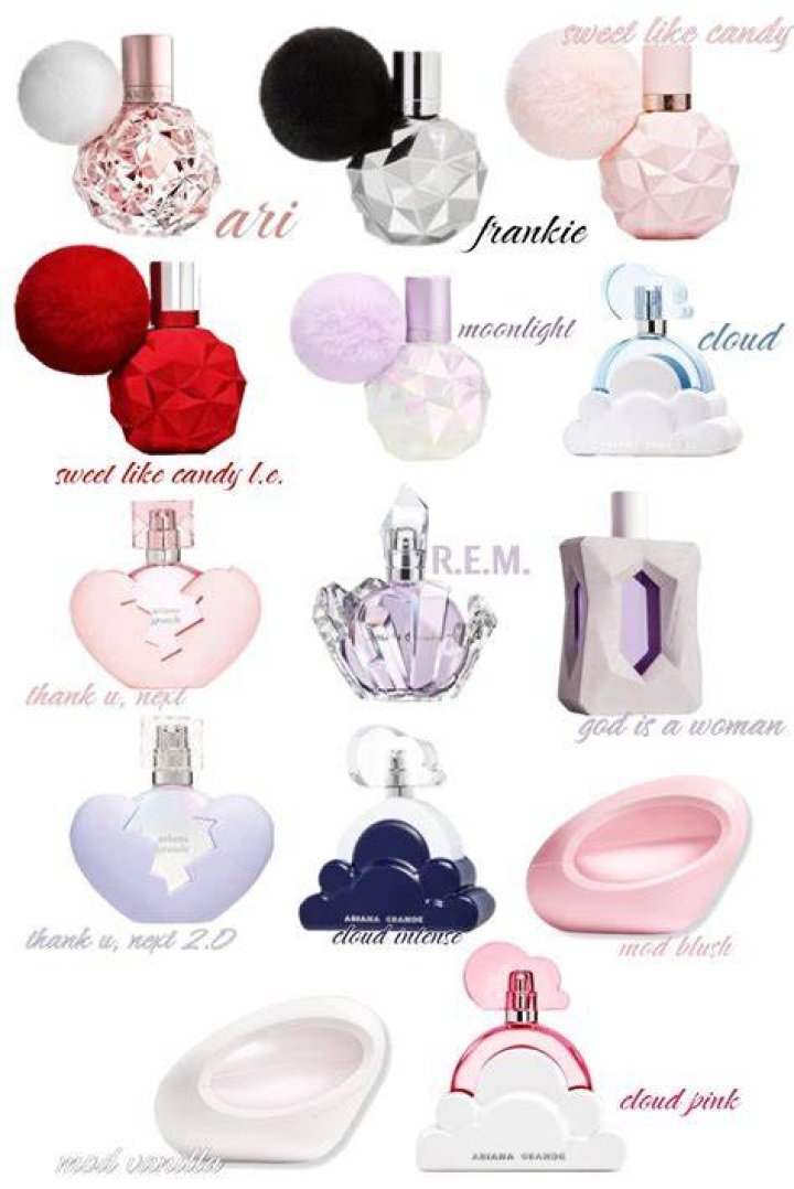 How many perfumes does Ariana Grande have
